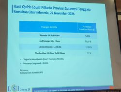 ASR-Hugua Unggul di Pilgub Sultra Versi Hitung Cepat LSI Denny JA